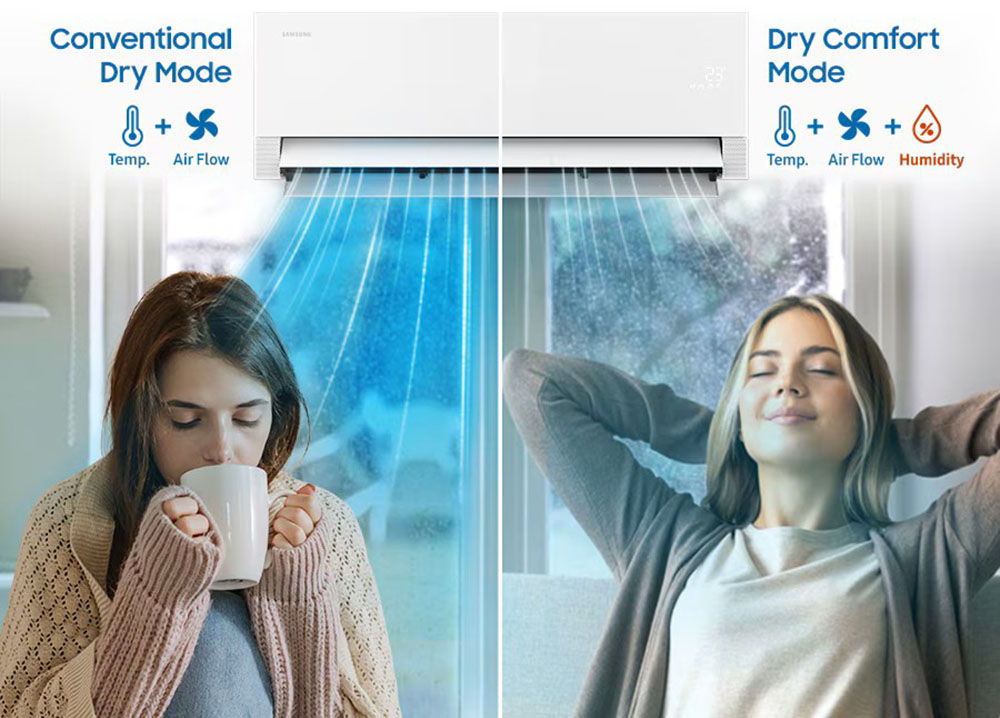 Tính năng khử ẩm hỗ trợ duy trì bầu không khí thoáng mát trong những ngày nồm ẩm