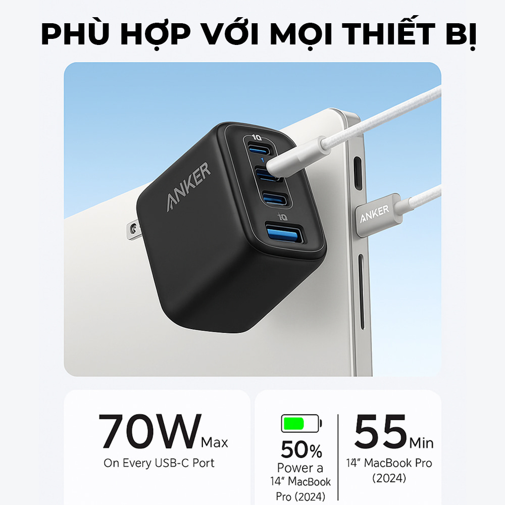 Củ Sạc Anker Zolo 3C1A 70W tích hợp nhiều chuẩn sạc
