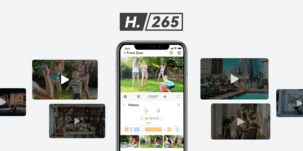 Chuẩn nén hình ảnh H.265 giúp giảm đáng kể dung lượng