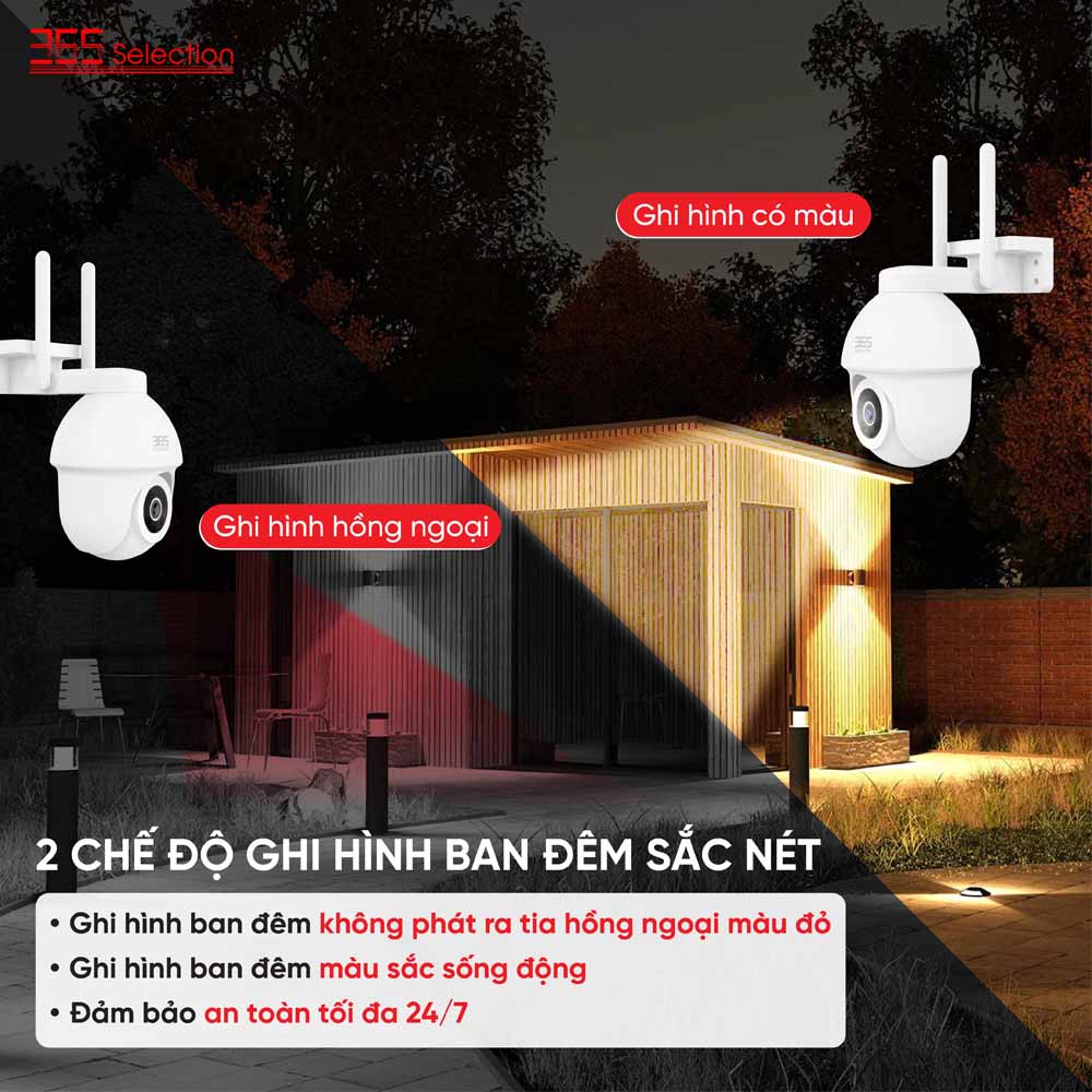 Camera IP 360 Độ 365 Selection OC2 có 2 chế độ ghi hình ban đêm