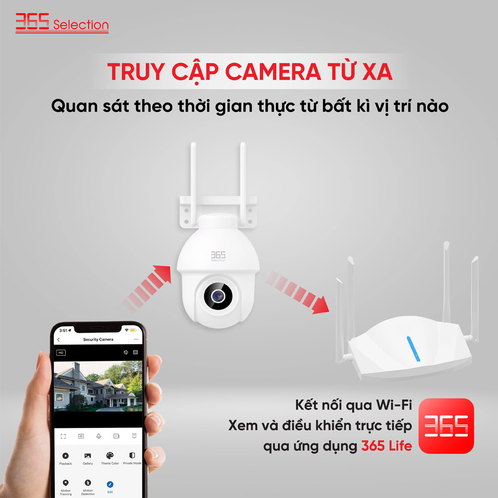 Dễ dàng truy cập Camera IP 360 Độ 365 Selection OC2 từ xa