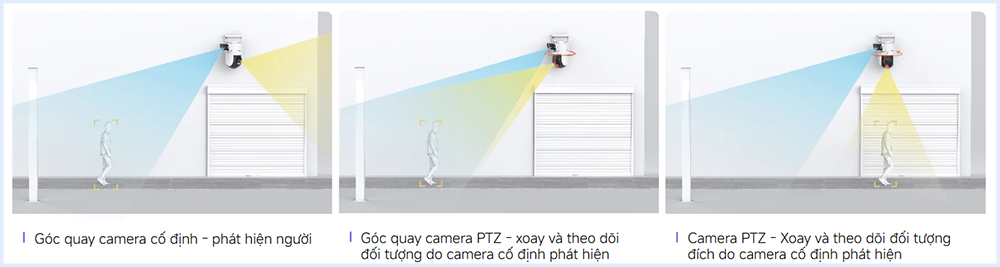 AI nhận diện chuyển động Xiaomi Camera CW500 Dual EU