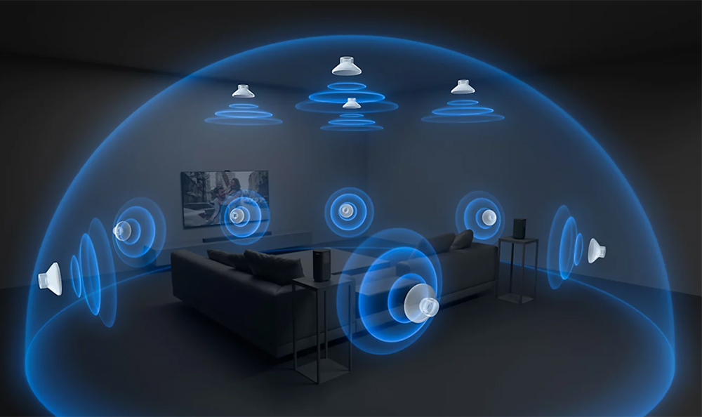 360 Spatial Sound Personalizer Sony Google TV True RGB BRAVIA 7 II K-55XR70M2