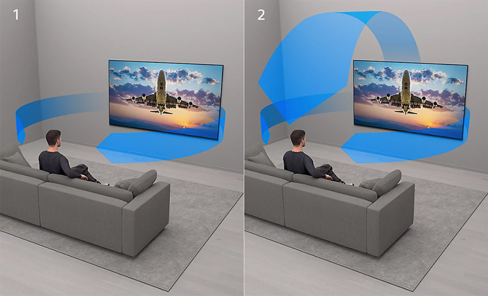 3D Surround Upscaling Sony Google TV True RGB BRAVIA 7 II K-55XR70M2