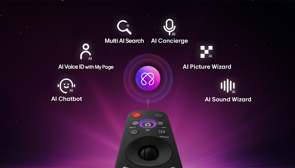 AI Magic Remote Tivi LG AI 4K 43 Inch 43NU805BPSC