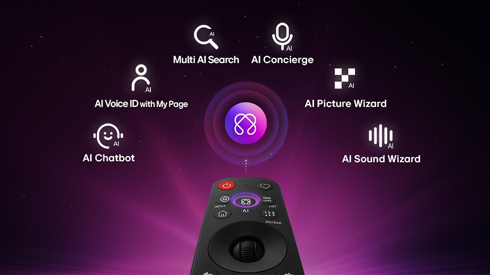 AI Magic Remote Tivi LG AI 4K 75 Inch 75NU855BPSA