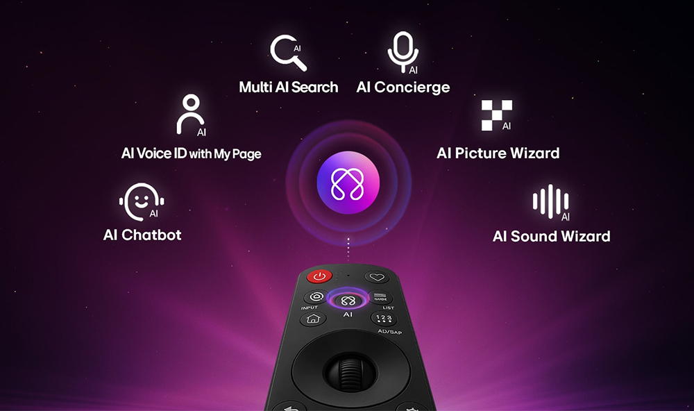 AI Magic Remote Tivi LG OLED AI 4K 83 Inch OLED83W6PSA