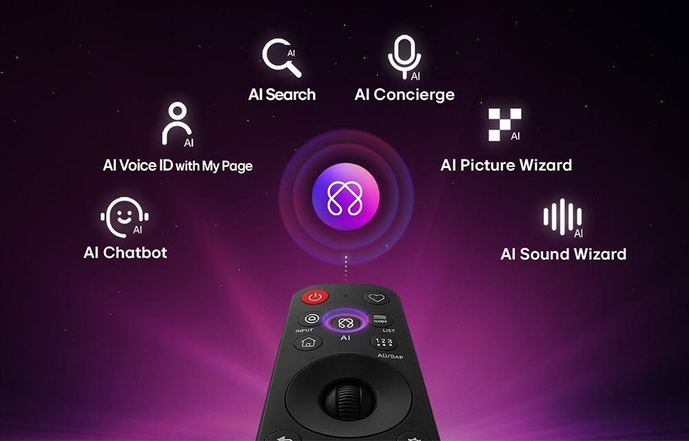AI Magic Remote giúp bạn thao tác và trải nghiệm tính năng AI dễ dàng