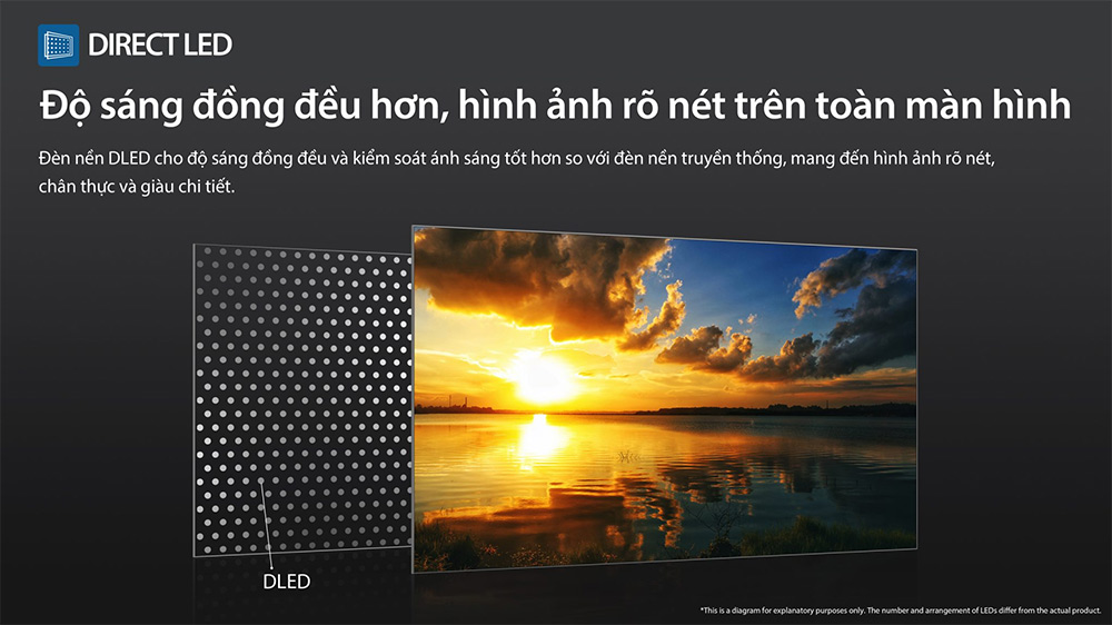 Đèn nền Direct LED Tivi Toshiba Full HD 43 Inch 43V37SP