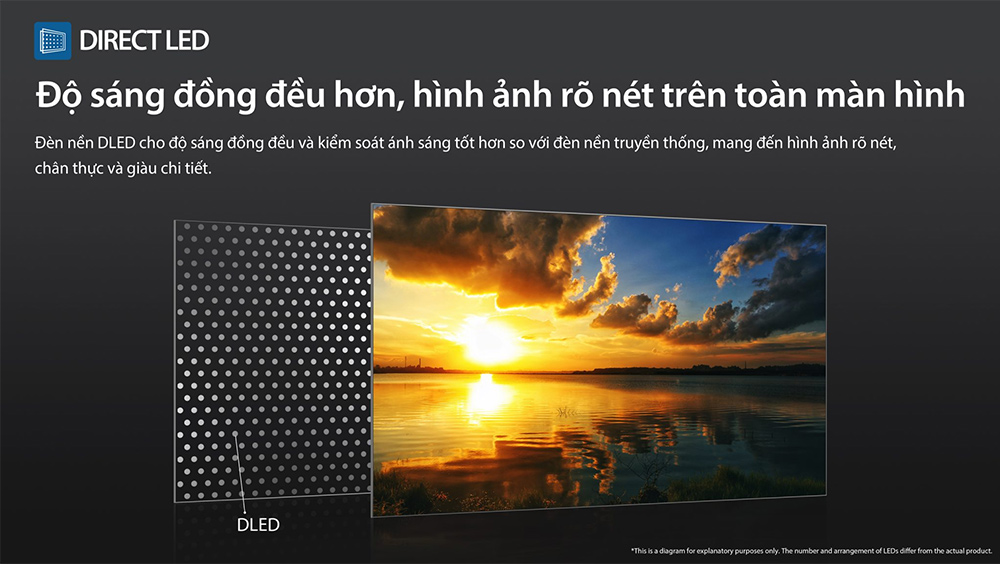 Hệ thống đèn nền Direct LED Tivi Toshiba Full HD 50 Inch 50V37SP