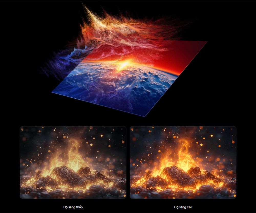 Độ sáng cao 1200 nits