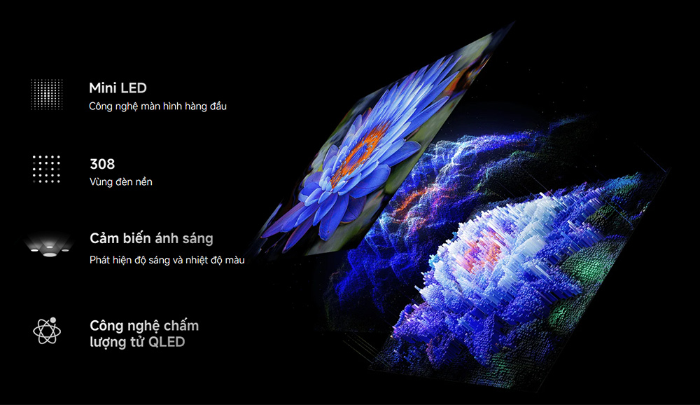 Công nghệ QD-MiniLED với khả năng làm mờ cục bộ