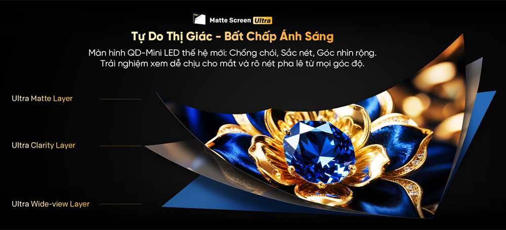 Màn hình chống chói Matte Screen Ultra