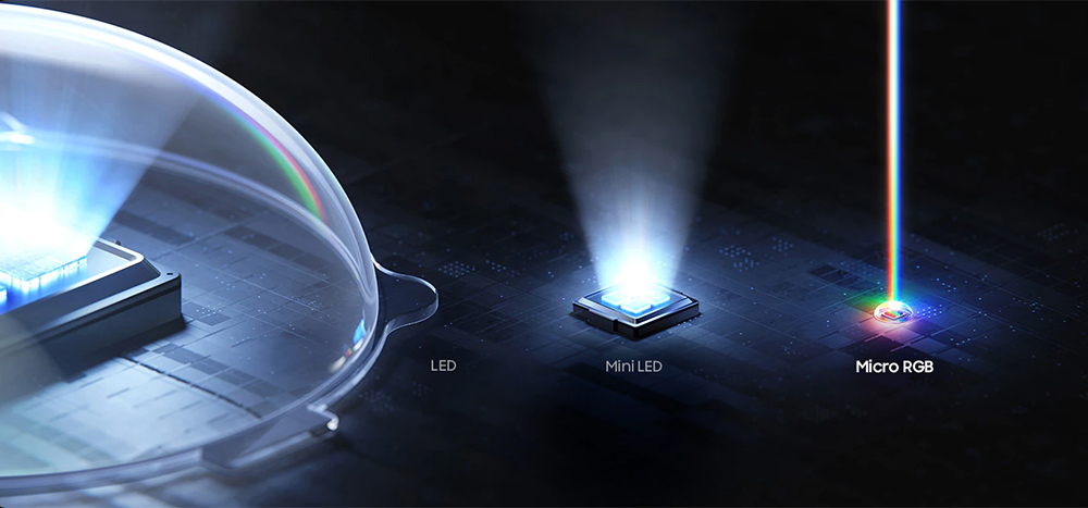 Công nghệ Micro RGB tái hiện màu sống động
