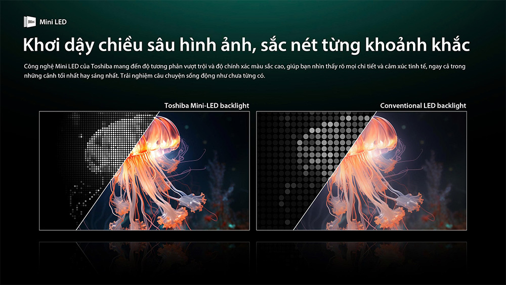 Công nghệ Mini LED Tivi Mini LED Toshiba AI 4K 85 Inch 85Z670SP