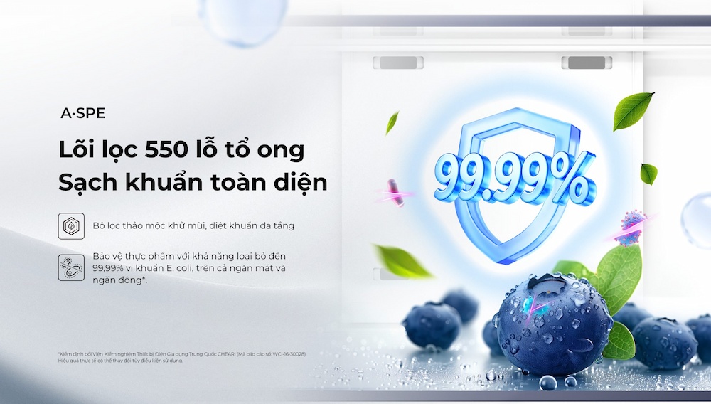 Bộ lọc A.SPE kháng khuẩn và khử mùi trong Tủ Lạnh Aqua 454 Lít AQR-M505XA(GB)