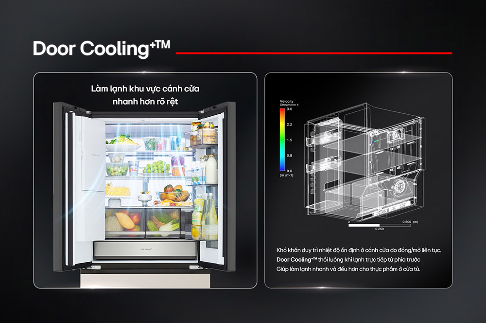 Công nghệ Door Cooling giúp hơi lạnh lan tỏa đều, bảo quản thực phẩm hiệu quả