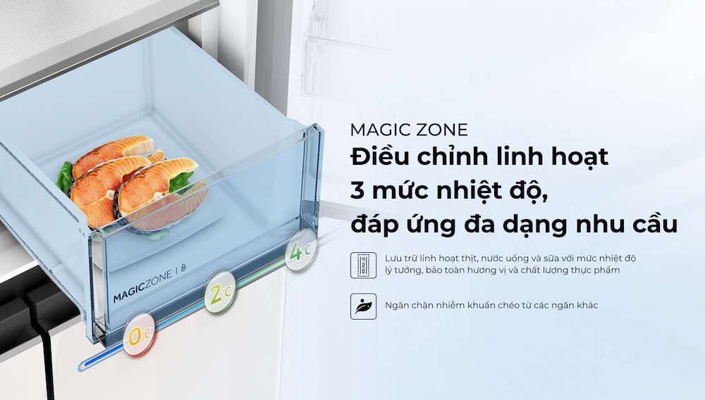 Ngăn biến nhiệt Magic Zone 3 mức nhiệt độ trên tủ lạnh Aqua AQR-M505XA(GC)