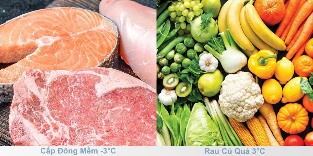 Ngăn đa năng Selectable Zone bảo quản thực phẩm linh hoạt