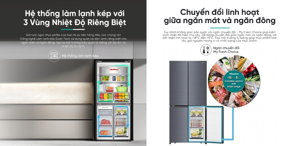 Tủ Lạnh 488 Lít RQ630N4EBUI3 giúp bảo quản thực phẩm tối ưu