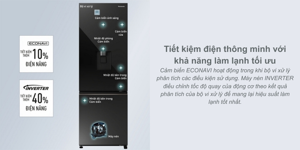 Tủ lạnh Panasonic tiết kiệm điện với công nghệ Inverter và cảm biến thông minh Econavi