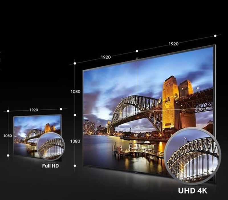Chuẩn 4K Ultra HD với độ phân giải 3,840 x 2,160 px siêu nét