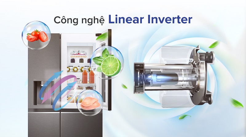 Công nghệ Linear Inverter