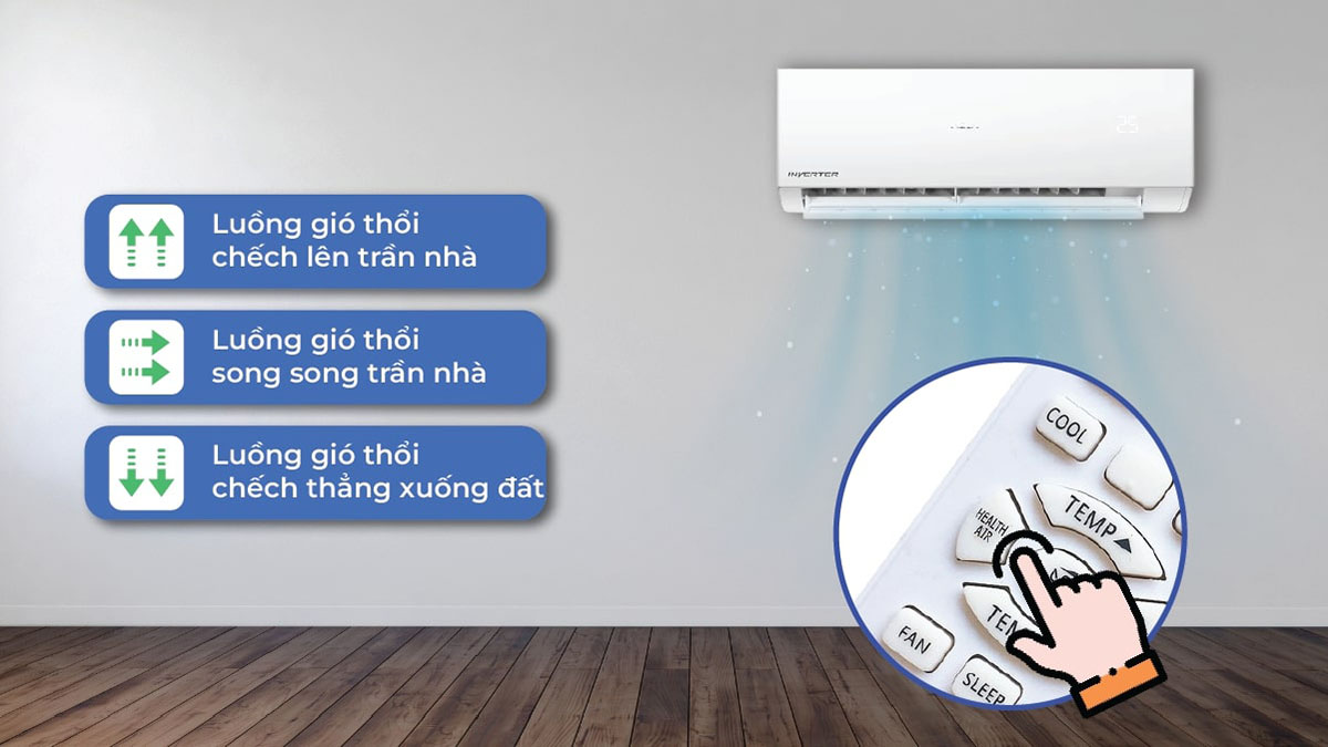 Health Air - Chức năng luồng gió thông minh trên máy lạnh Aqua