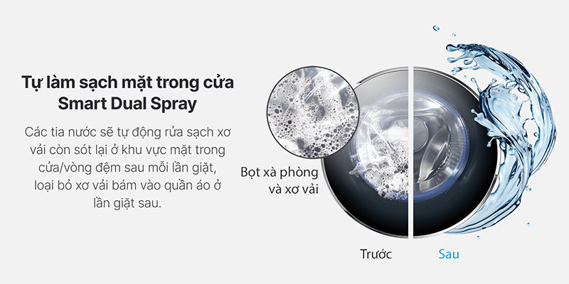 Công nghệ Smart Dual Spray rửa sạch xơ vải