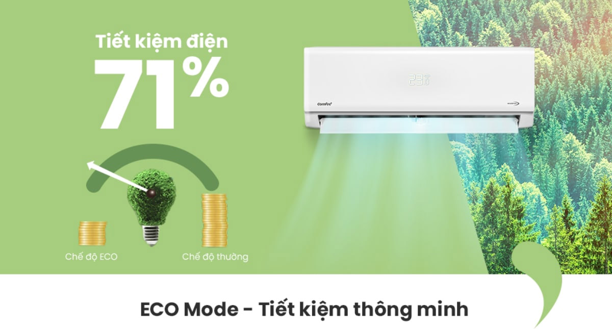 ECO Mode - Tận hưởng không gian mát mẻ nhưng vẫn tiết kiệm điện