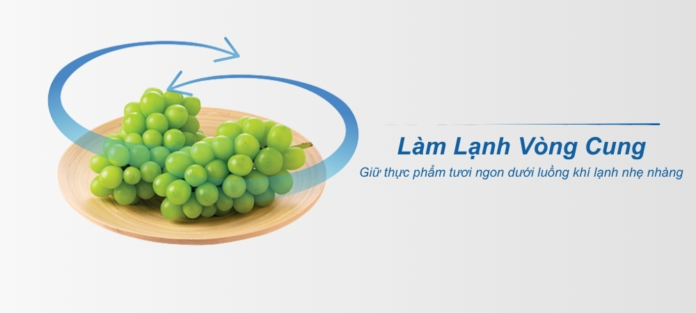 Hệ thống làm lạnh vòng cung giúp thực phẩm tươi ngon lâu hơn