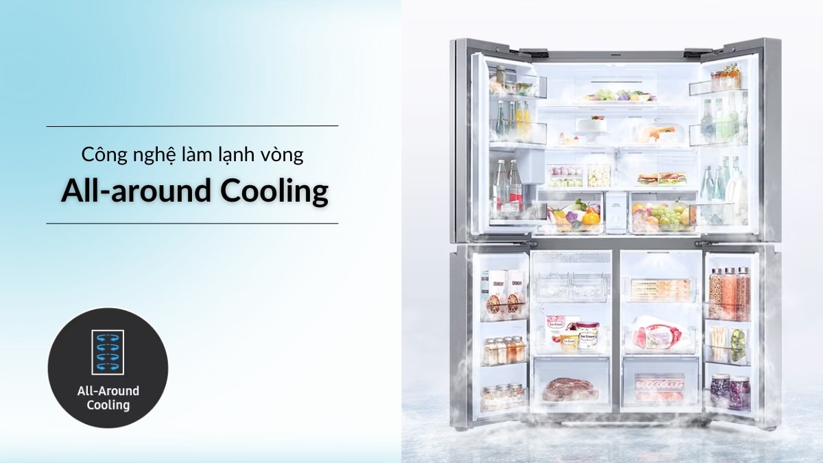 Công nghệ All-around Cooling giúp kiểm soát nhiệt độ trong tủ