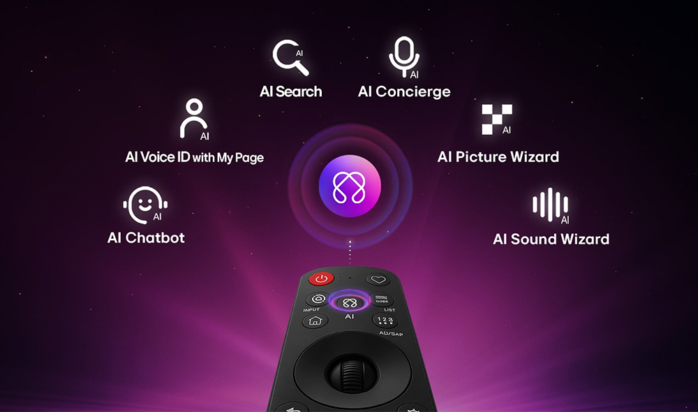 Đi kèm AI Magic Remote giúp điều khiển thông minh và thuận tiện