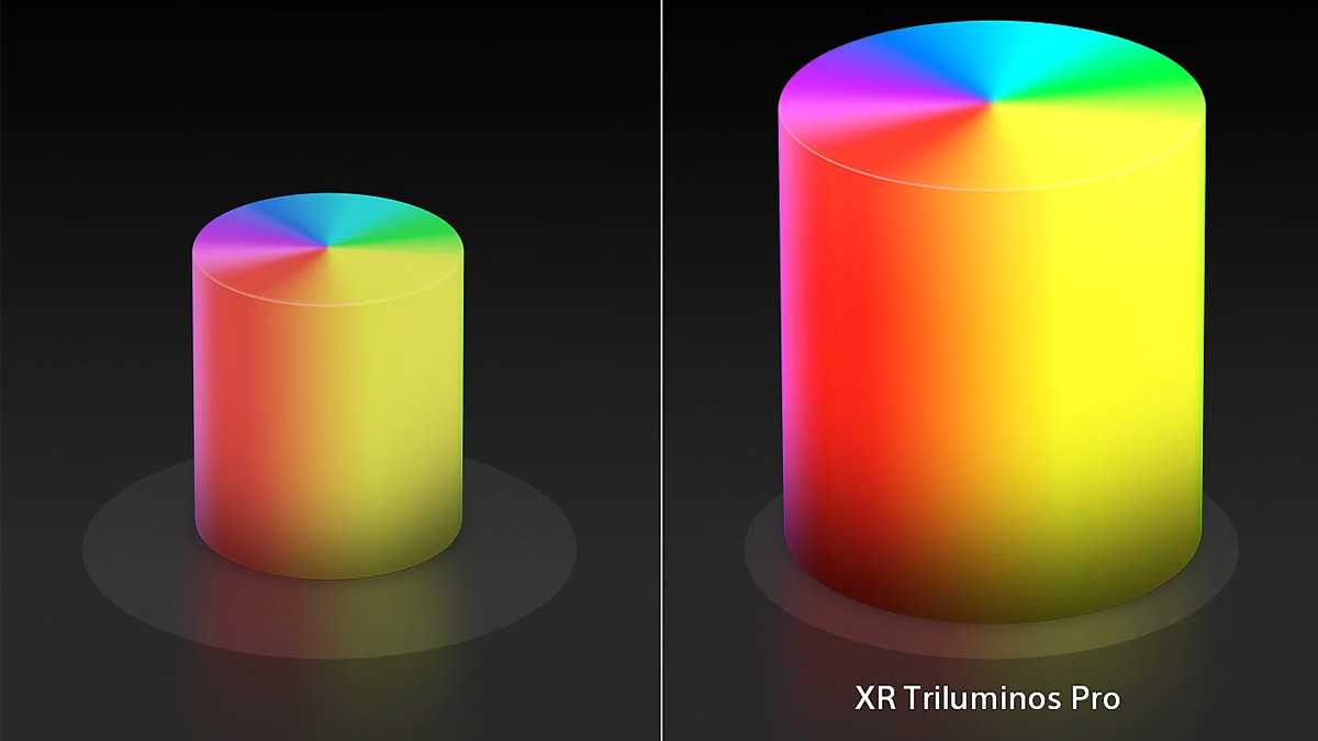 Tái hiện sắc thái màu mở rộng với XR Triluminos Pro