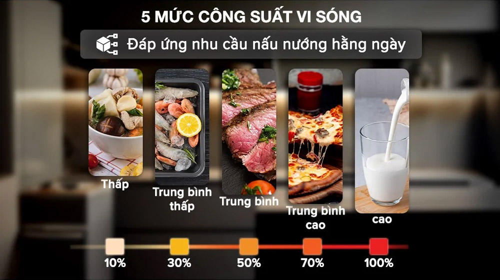 Lò Vi Sóng Có Nướng Sharp R-G251TV-BK tích hợp 5 mức công suất vi sóng