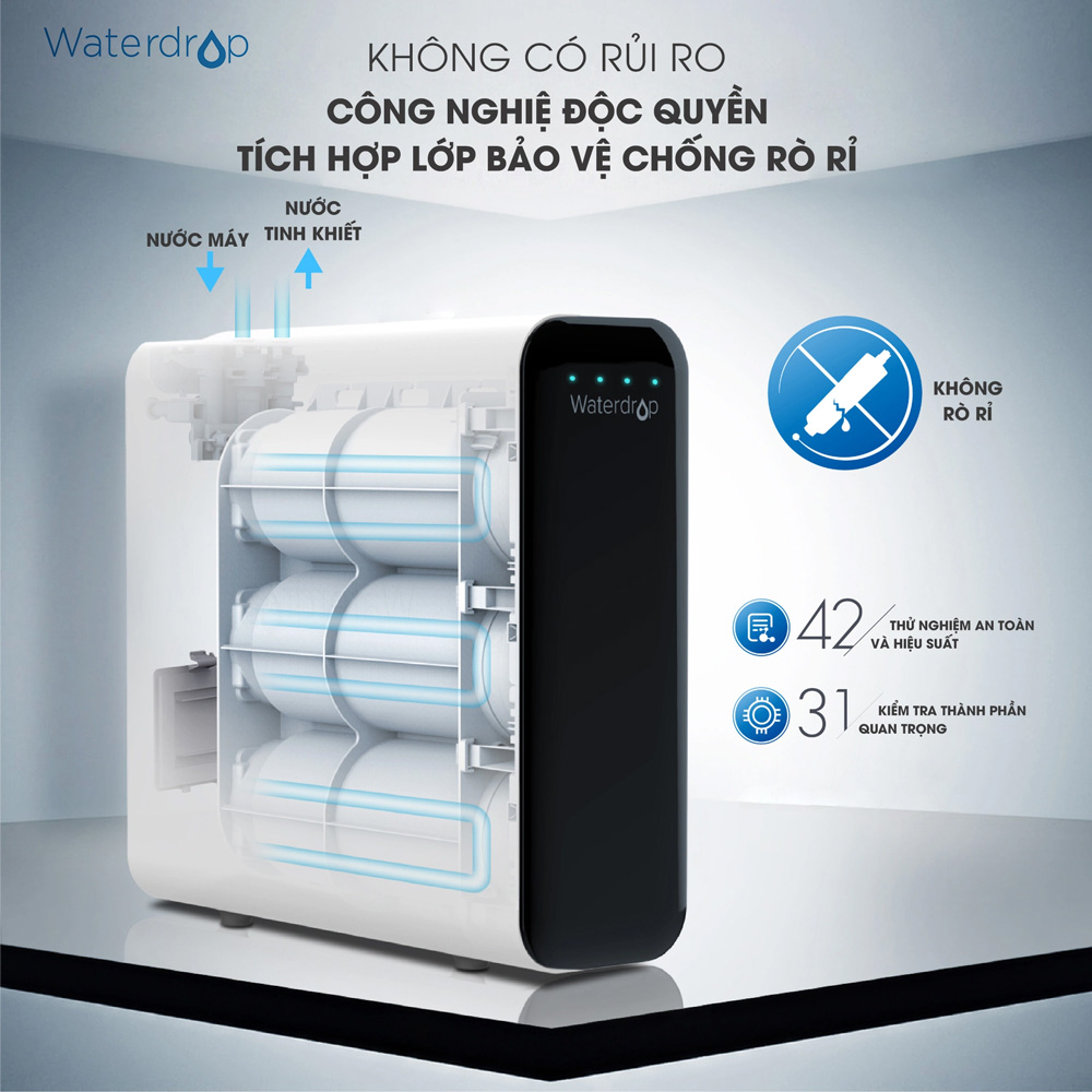 Bộ lọc nước không RO Waterdrop WD-TSU-W chống rò rỉ