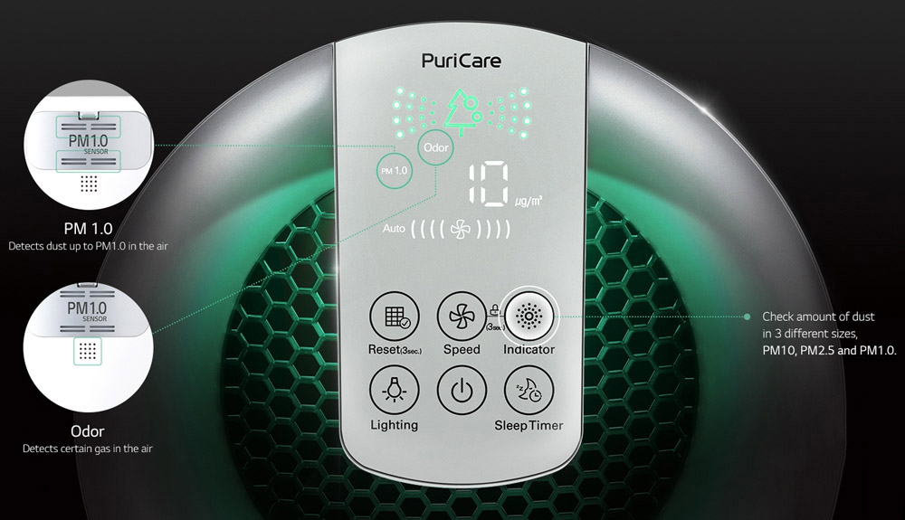 Cảm biến PM1.0 và cảm biến mùi của máy lọc LG Puricare Pro AS40GWWJ1