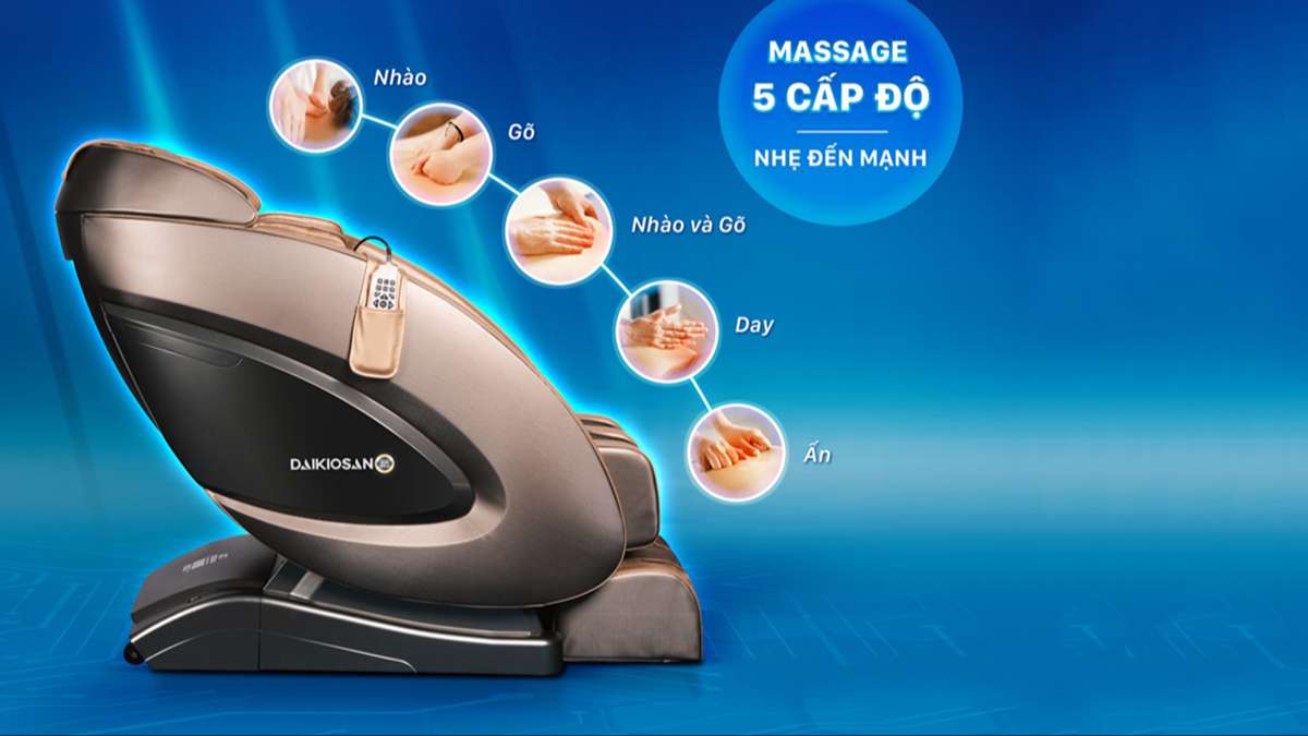 Daikiosan DKGM-20002 sử dụng trí tuệ AI mô phỏng thao tác massage