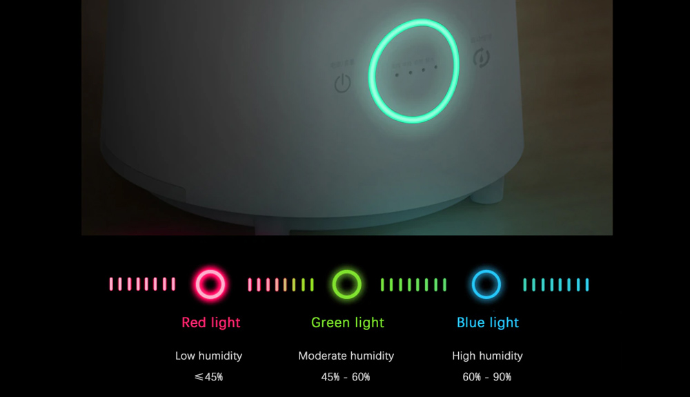 Đèn LED chỉ báo thông minh của máy phun sương Deerma LD 210
