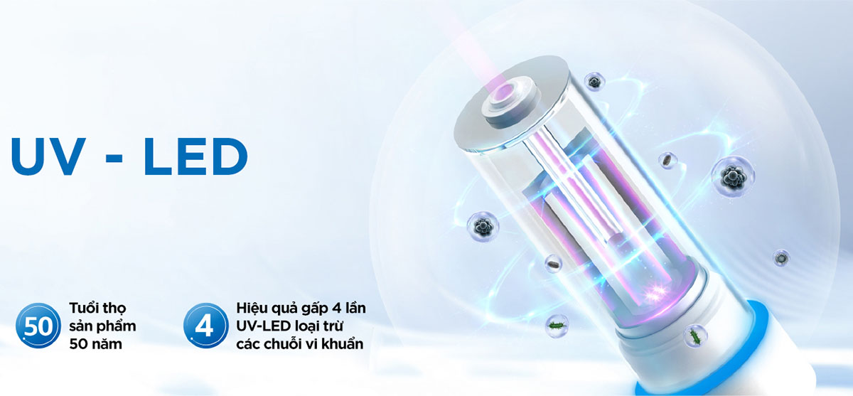 Đèn UV diệt khuẩn tích hợp trên máy lọc nước Waterdrop WD-G3P800W