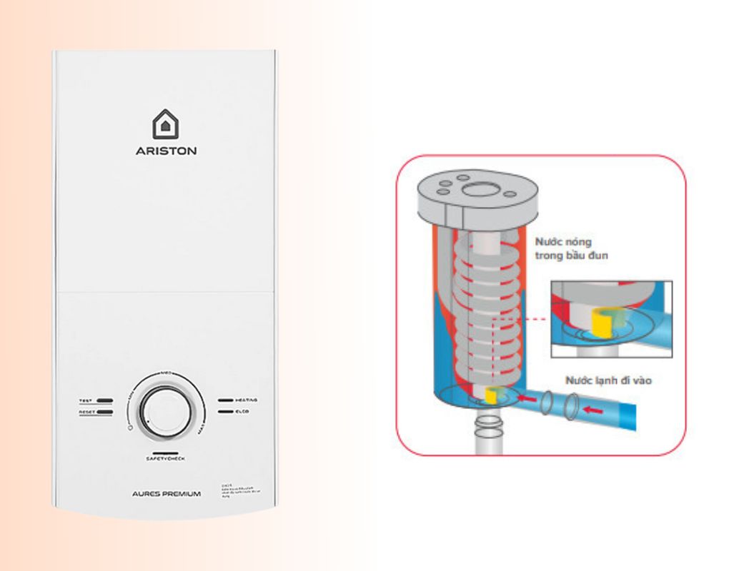 Hệ thống Safety Check trên máy nước nóng Ariston Aures Premium 4.5 