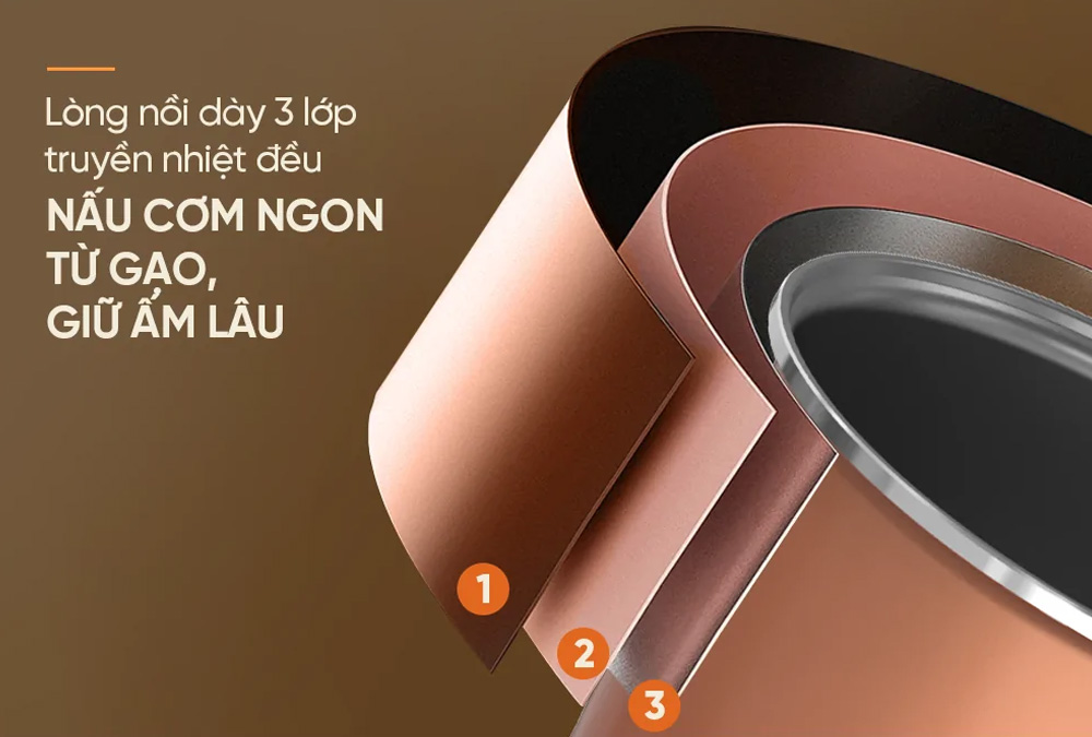 Nồi Cơm Điện Sunhouse SHD8604 sở hữu lòng nồi nhôm 3 lớp