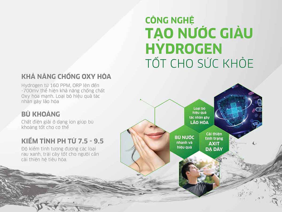 Máy lọc nước Kangaroo Slim Hydrogen KG10A9S tạo ra nước Hydrogen 