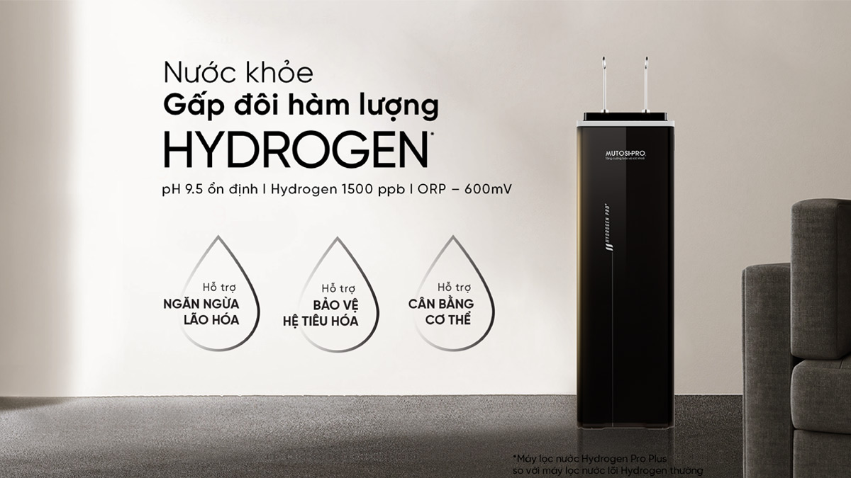 Máy lọc nước Mutosi MP-F081-HC4H5 tạo nước kiềm giàu Hydrogen