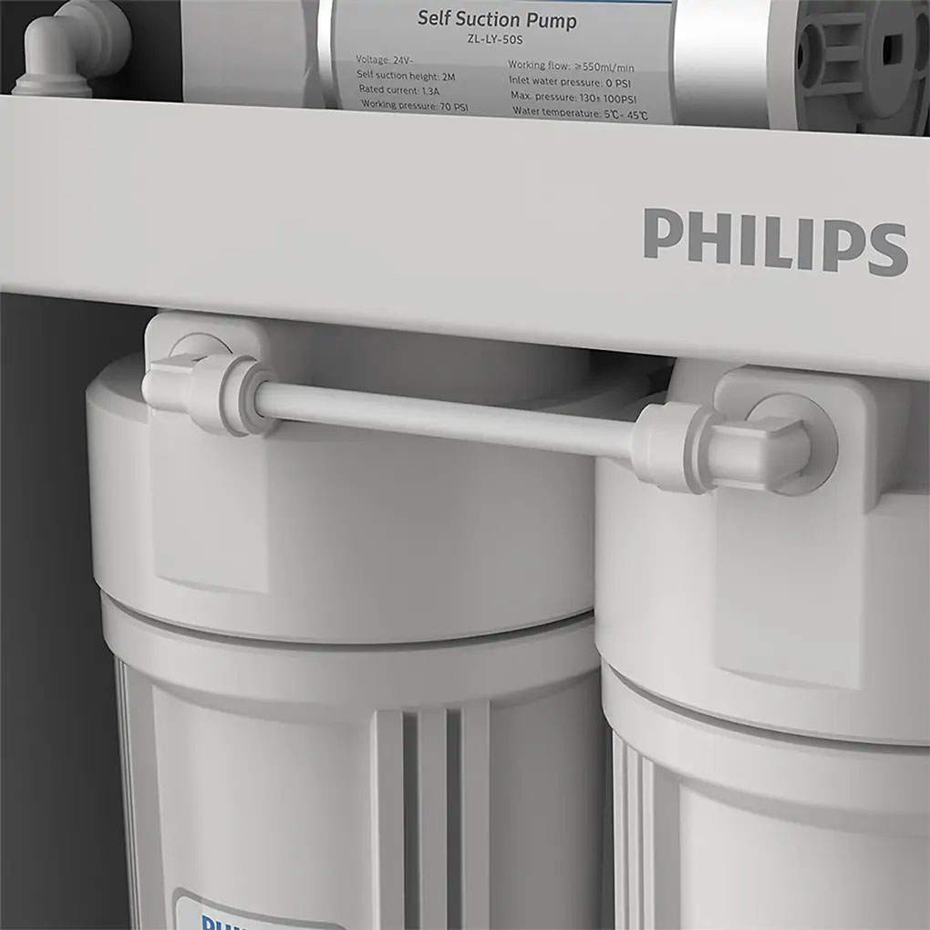 Máy lọc nước Philips ADD8960 8 lõi sử dụng công nghệ lọc RO