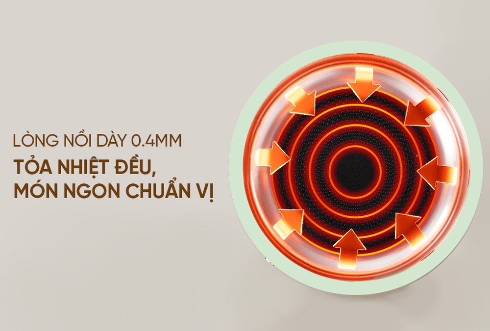 Lòng nồi dày 0.4mm truyền nhiệt đều, giúp thực phẩm nấu chín kỹ