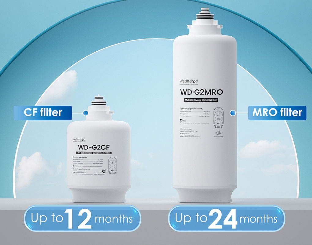 Waterdrop WD-G2-W tích hợp hệ thống lõi lọc CF và MRO