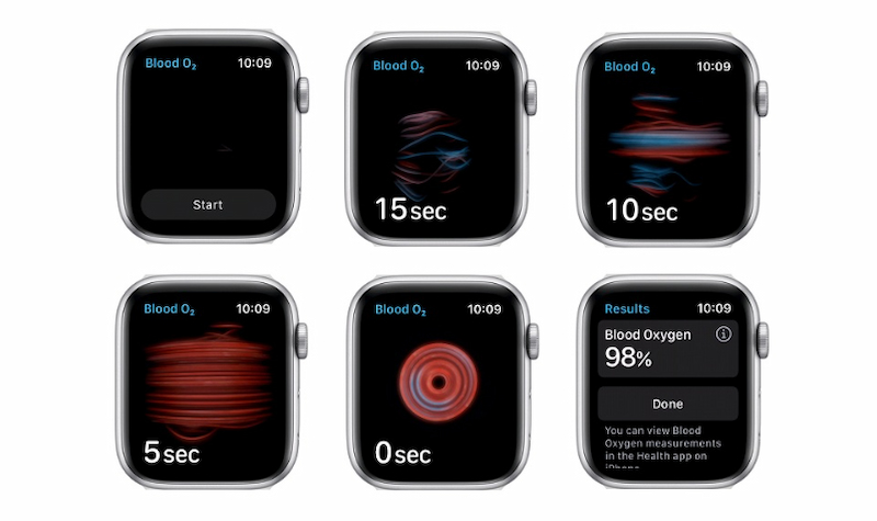  Apple Watch Series 6 giúp đo nồng độ oxy trong máu