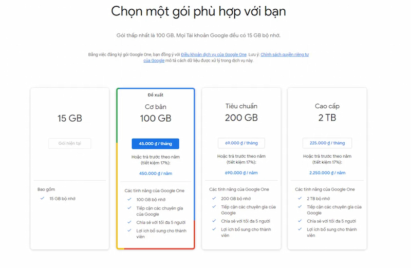 Các gói dịch vụ của Google One