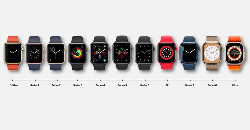 Các Series của Apple Watch